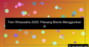 tren wirausaha 2025